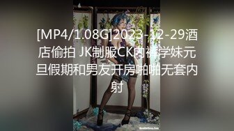 [MP4/1.08G]2023-12-29酒店偷拍 JK制服CK内裤学妹元旦假期和男友开房啪啪无套内射