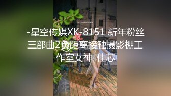 -星空传媒XK-8151 新年粉丝三部曲2负距离接触摄影棚工作室女神-佳芯